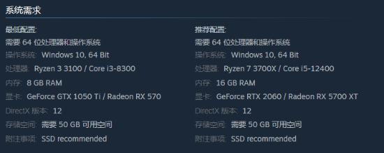 《鬼屋魔影》PC版大小50GB 最低要求GTX 1050 Ti